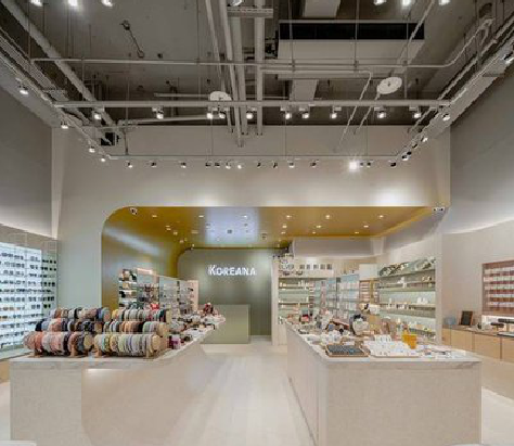 永善店面装修流程